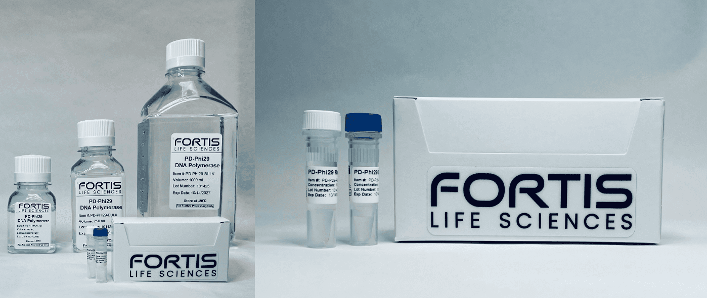 Commercial-ready PD-Phi29